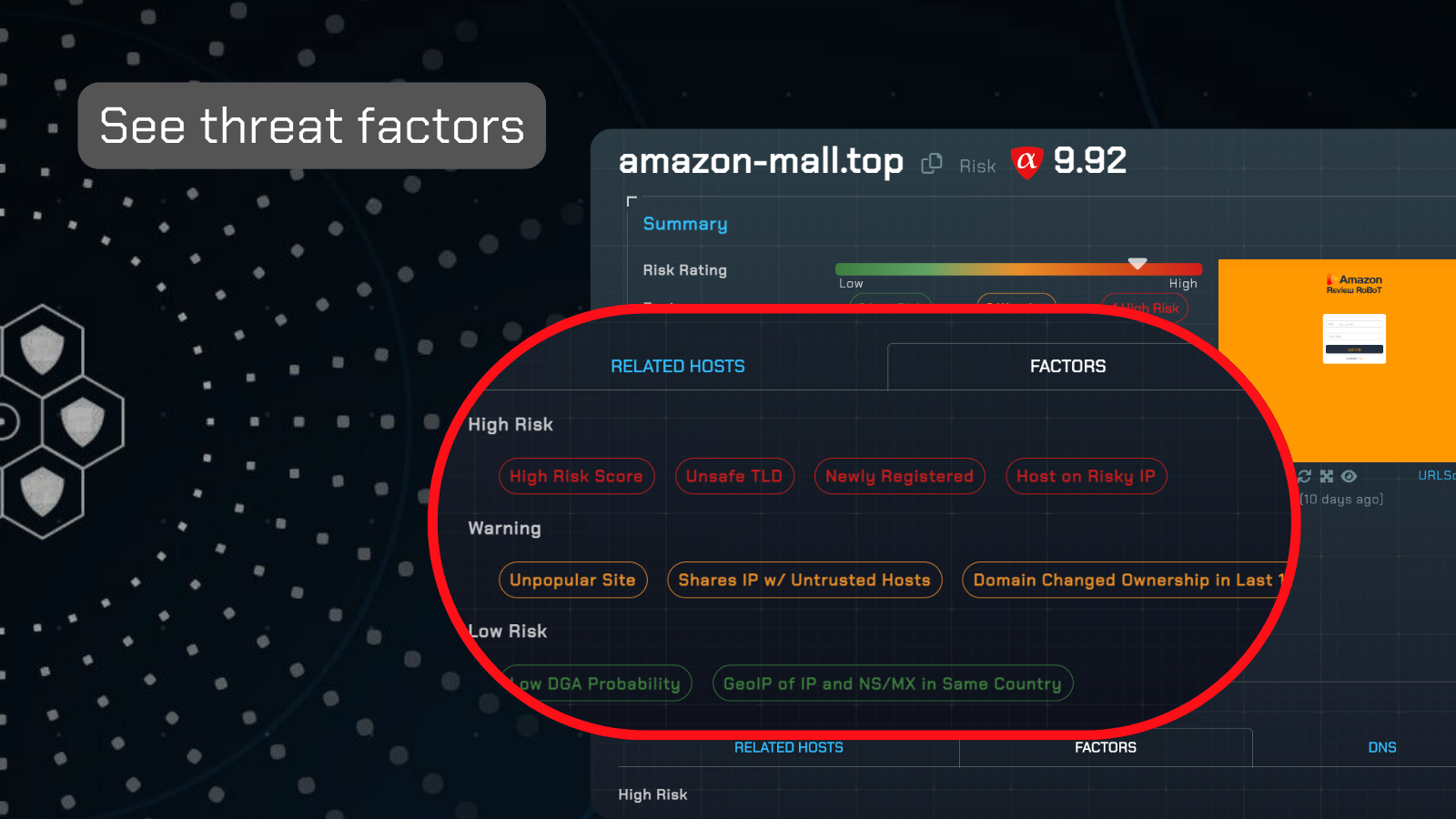 threatYeti Factors